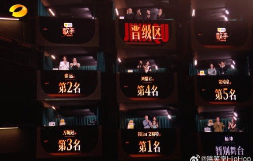 与侯明昊同组竞演的窦靖童和杨坤的表现和得票情况如何？|歌手2026|万妮达|刘惜君|张远|得票率