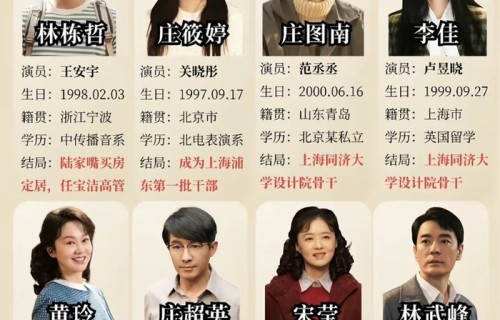 《小巷人家2》原班人马全员回归!主线转向创业,观众慌了:市井烟火气还能留住吗?_新闻