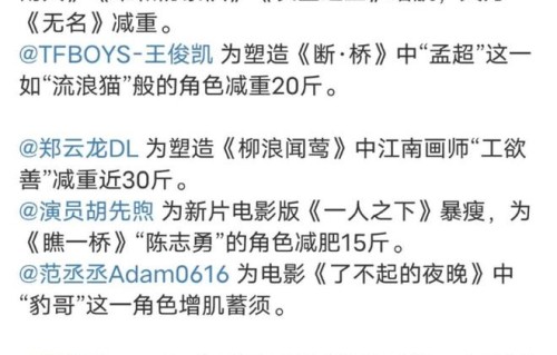演员塑造角色是努力？