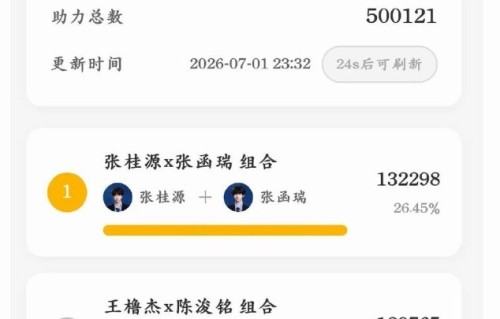 粉丝内部会因为这次事件持续对立吗