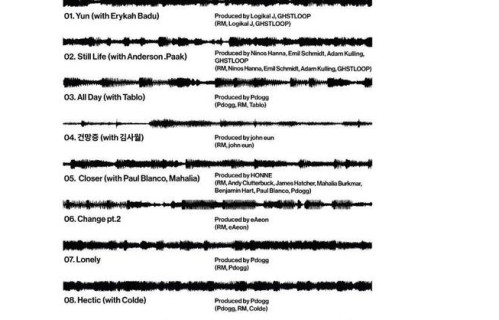 BTS 成员 RM 新专辑曲目列表公布