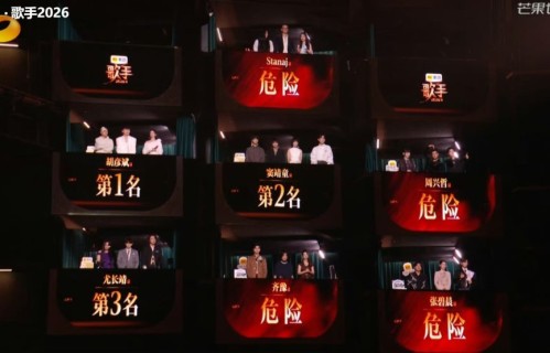 《歌手2026》联名赛胡彦斌夺冠，齐豫第四暂居危险区，月度决赛即将淘汰三人
