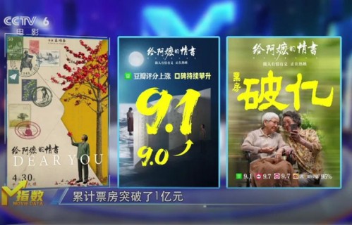 金融系大四女生首演爆红却陷职业困境:凭《给阿嬷的情书》获9.1分破2亿_分秒必争湖泊bNuAaX