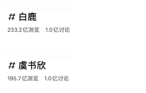 赵露思白鹿虞书欣鞠婧祎小红书讨论度破亿|四大