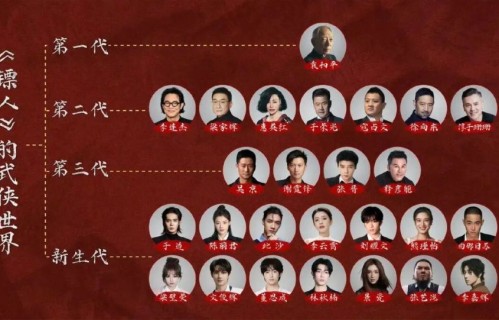 新片75天仅分账731万，谢苗顶不住喊话吴京，想加入《镖人2》