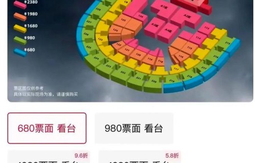 港星演唱会集体崩盘，天王都要打五折|陈奕迅|周柏豪|演唱会门票|门票|邓紫棋