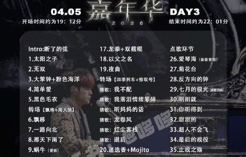 周杰伦杭州演唱会“放大招”！点歌环节狂唱15首破纪录，强势回应“划水”质疑