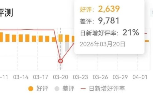 《杀戮尖塔2》回应环国区好评！那咋了 他们不是玩家吗？