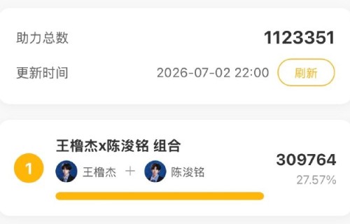 王橹杰这次突围2集训会最终出道吗？