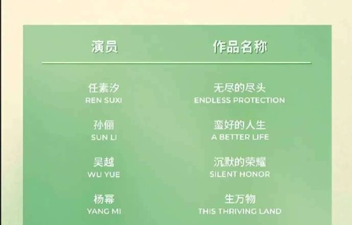 任素汐提名白玉兰，与孙俪、杨幂、杨紫角逐最佳女主角