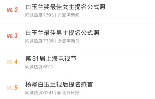 冲上热搜第一！是胡歌、肖战、杨紫！今晚有重磅官宣|余生，请多指教|上海电视节|肖兔崽紫|生命树|藏海传