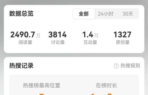 网传《全员加速中2026》将停播，节目组辟谣：假