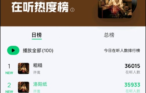 许嵩“九专”引爆全网：《粗糙》破防治愈，《洛阳纸》自传史诗|前程似锦|专辑|歌词|上线|放手