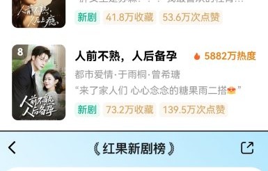 李卓扬和张晋宜合作的双人舞在抖音上获得了怎样的成绩？|嗅青梅|剧集质量吐槽|李卓扬剧集|女配高光时刻|舞蹈