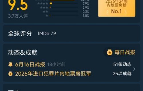 动作软绵绵就别演打戏！谢苗一出手，就给内娱演员敲了警钟！