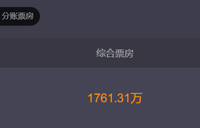 对李思潼，别抱太多滤镜