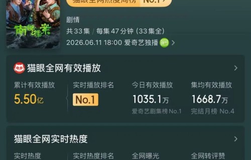 刷屏全网！《南部档案》绝美取景地，就在缙云此处！|缙云仙都景区|张新成|丁禹兮|姜珮瑶|富大龙