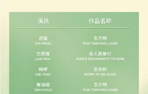 名单揭晓!朱媛媛,提名白玉兰奖最佳女配角|上海电视节|爱戴|小城大事|农民|赵丽颖