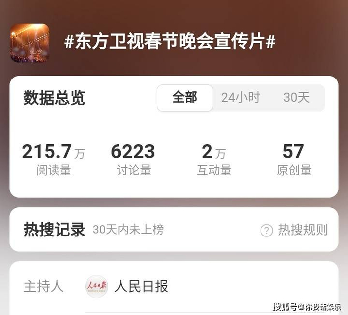 陈楚生的官宣海报，帅气沉稳，令人眼前一亮！