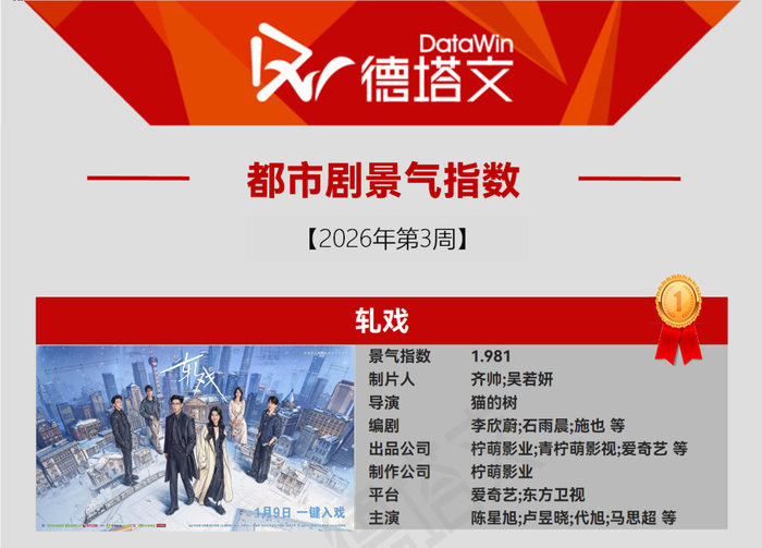 图源：德塔文科技