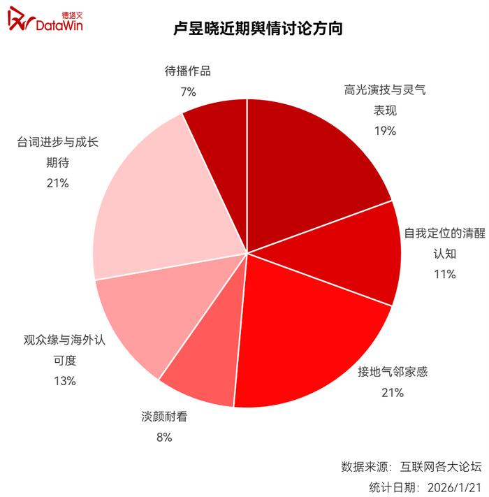 图源：德塔文科技