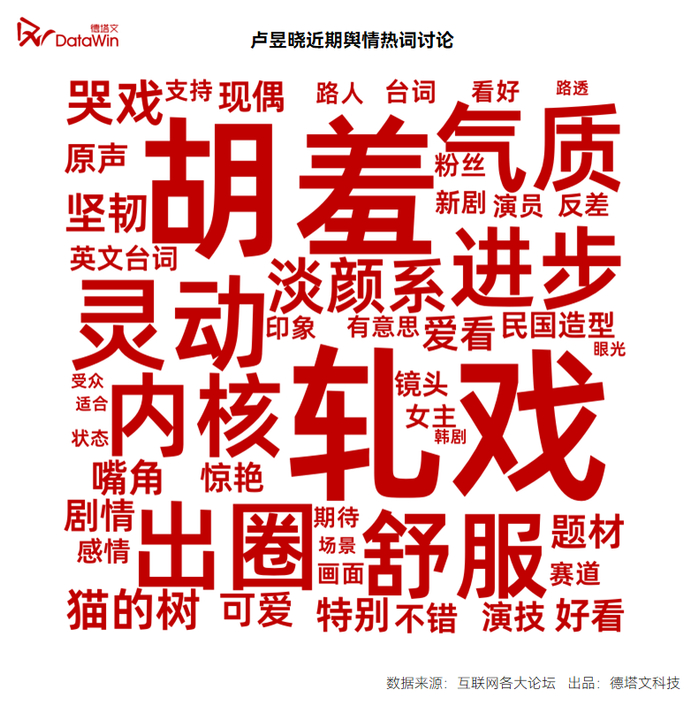 图源：德塔文科技