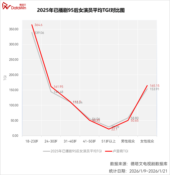 图源：德塔文科技